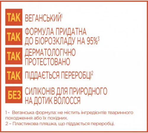 Бальзам-ополаскиватель Garnier Fructis Банан Superfood Питание 350 мл
